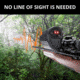 SafeShoot Shooter, Black, SH-01-US
