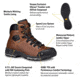 Vasque ST Elias FG GTX Hiking Shoes - Men's, Cognac, 7 US, Medium, 07146M 070
