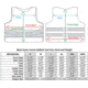 VISM Black Outer Carrier Vest w/Four Level IIIA Ballistic panels, Small, Black, BSO3AVBS