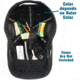 Wazoo Survival Gear Cache Cap Olive