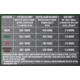 Wicked Hunting Lights W403iC LED Red Night Hunting Light Kit, Black, W2013