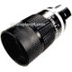Zhumell 1.25 Inches 7-21mm Zoom Eyepiece 1.25-721Z-O