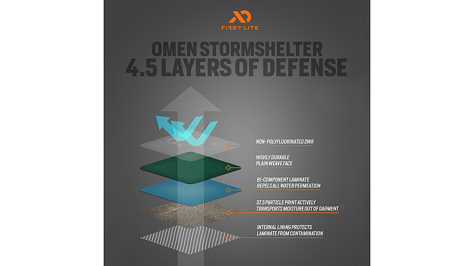 First Lite Omen Stormshelter Pants - Mens