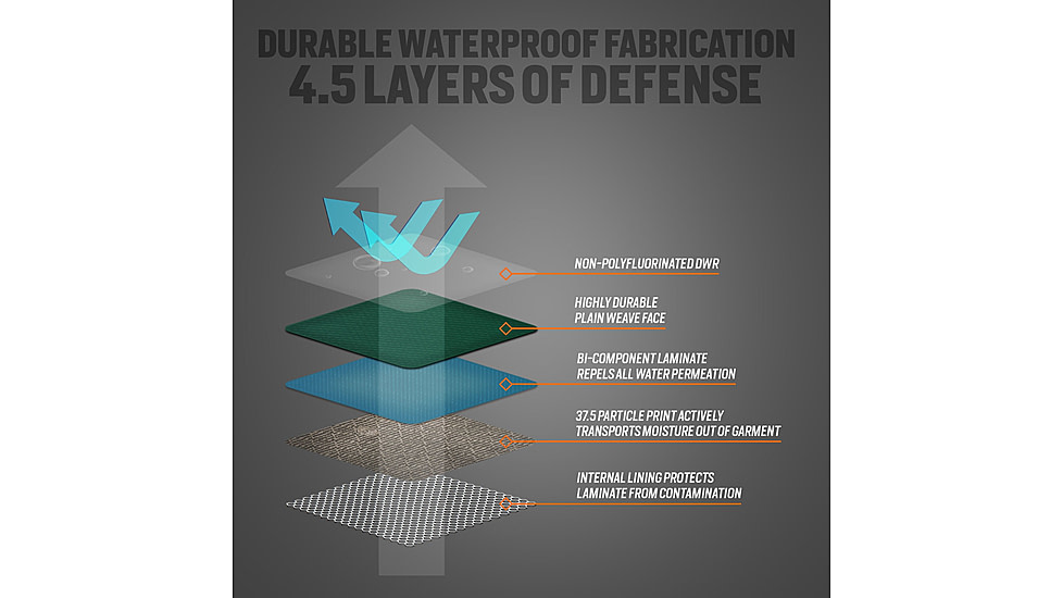First Lite Refuge Muff