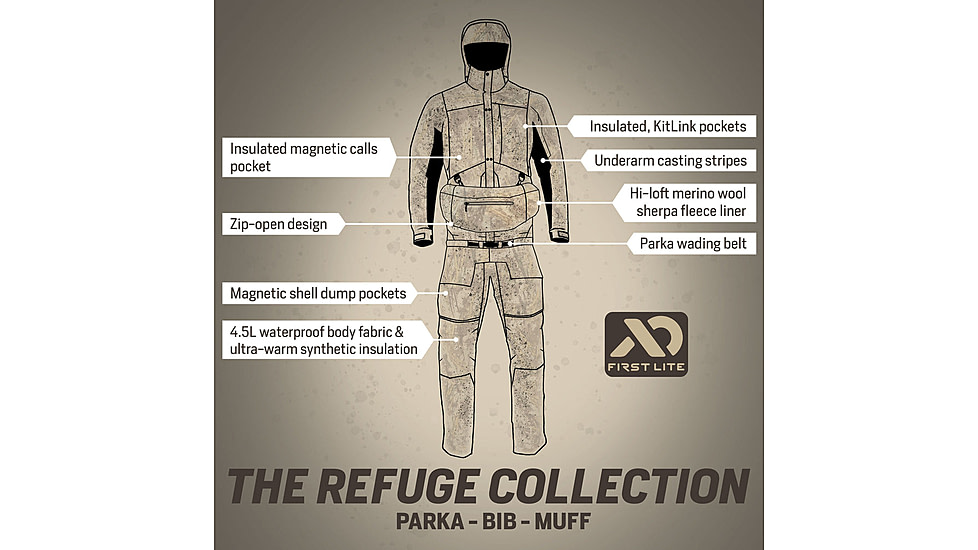 First Lite Refuge Muff