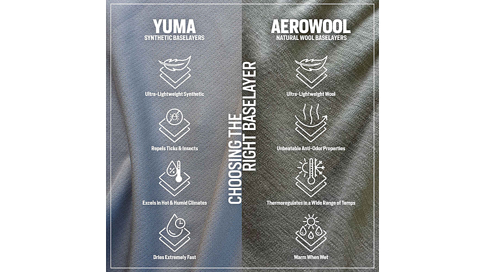 First Lite Wick Short Sleeve Crew - Mens