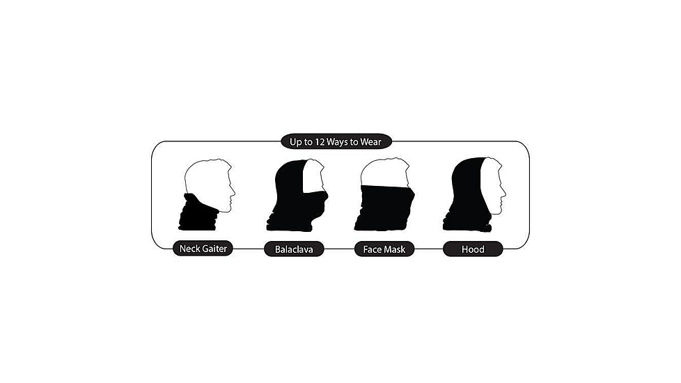 Kings Camo Head &amp; Neck Gaiter, KC Ultra Snow, One Size, KCG1705-KCUS