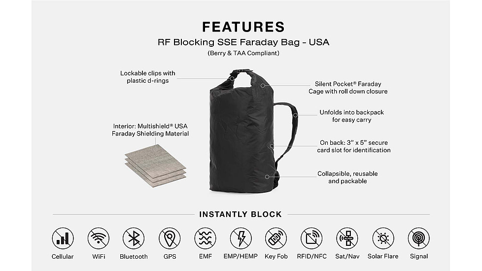 SLNT RF Blocking SSE Faraday Bag, USA TTA, Black, 19L, SL-PKGB-TAA-02