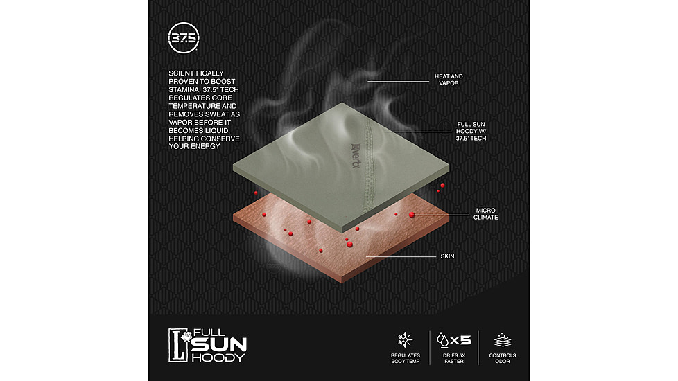 Vertx Lena Full Sun Hoody - Womens, Auburn, Small, F1 VTX7036 AB SMALL N/A