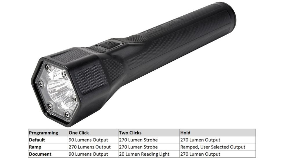 5-11 Tactical Light-For-Life LED Flashlight