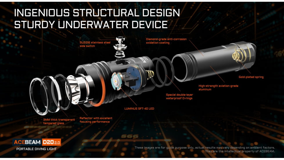 Acebeam D20 1 x 18650/ 21700 CREE XHP35 HD LED Dive Light, 2200 Lumens, Black, D20 2.0