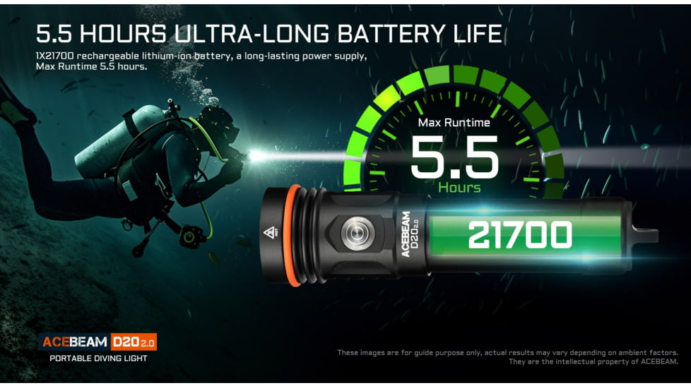 Acebeam D20 1 x 18650/ 21700 CREE XHP35 HD LED Dive Light, 2200 Lumens, Black, D20 2.0