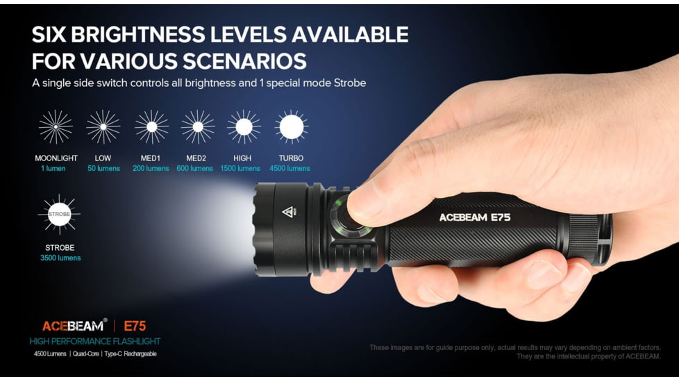 Acebeam EDC E75 High-Performance Flashlight, 4500 Lumens, Green, E75