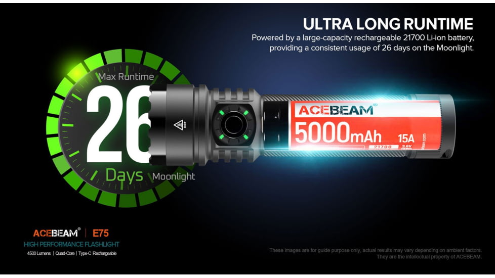 Acebeam EDC E75 High-Performance Flashlight, 4500 Lumens, Green, E75