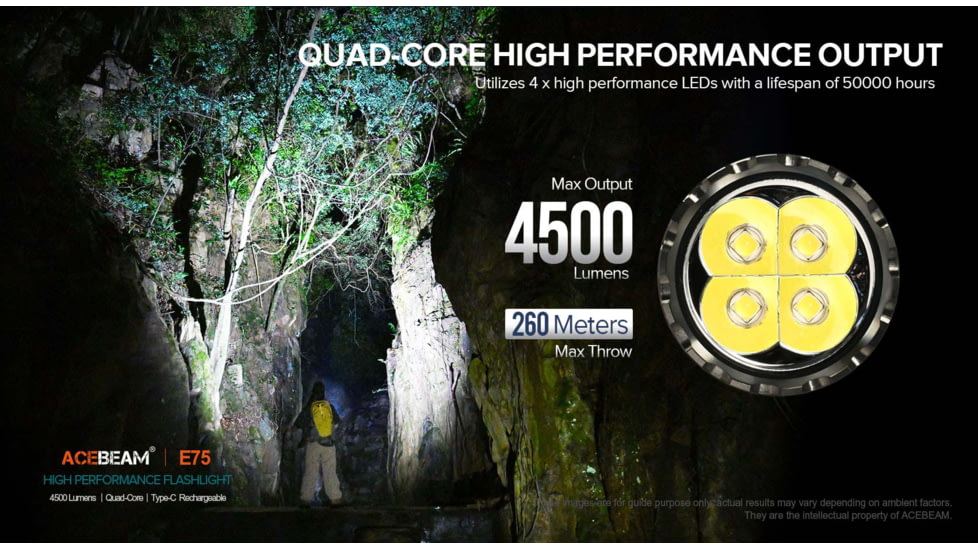 Acebeam EDC E75 High-Performance Flashlight, 4500 Lumens, Green, E75
