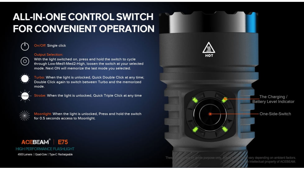 Acebeam EDC E75 High-Performance Flashlight, 4500 Lumens, Green, E75