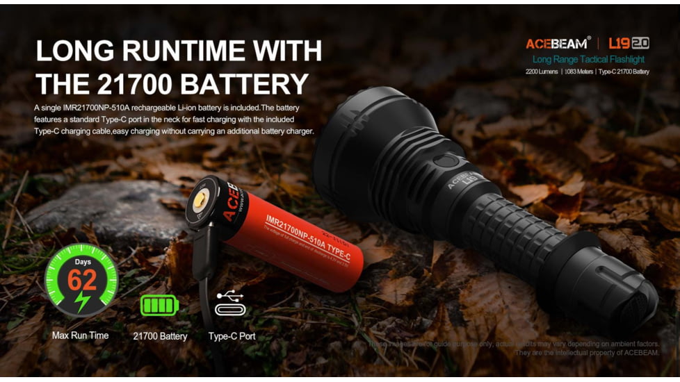 Acebeam L19 2.0 Long Range Flashlight, 21700 Li-Ion Battery, 2200 Lumen, Black, 163.8x60x25.4mm, L19 2.0 White SFT40