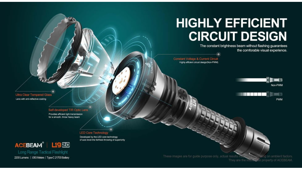 Acebeam L19 2.0 Long Range Flashlight, 21700 Li-Ion Battery, 2200 Lumen, Black, 163.8x60x25.4mm, L19 2.0 White SFT40