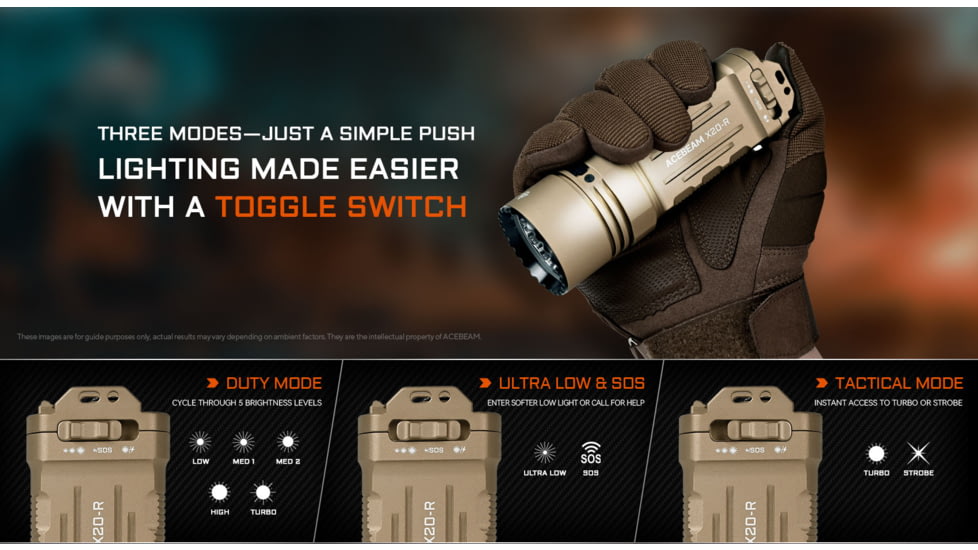 Acebeam X20-R 18650 Li-ion 10000 Lumens LED Flashlight, Desert, X20-R Desert