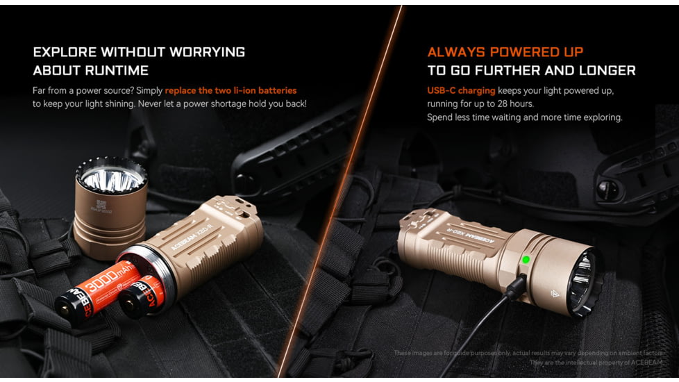 Acebeam X20-R 18650 Li-ion 10000 Lumens LED Flashlight, Desert, X20-R Desert