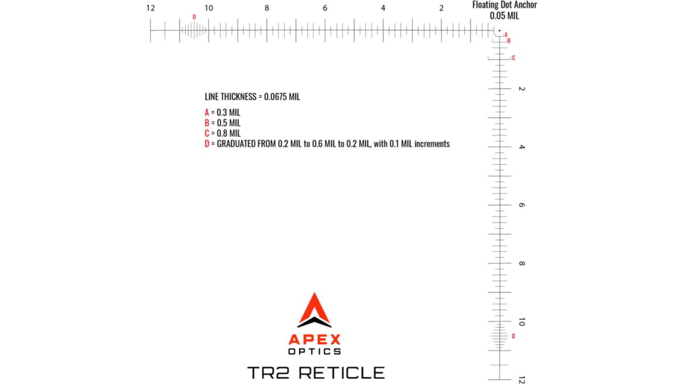 Apex Optics Summit PRO2 15x56mm Roof Prism Binoculars, Black, B15-56R1