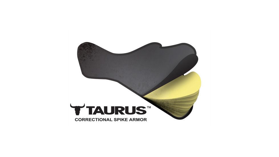 TAURUS SPIKE 3A PANELS M NIJ05