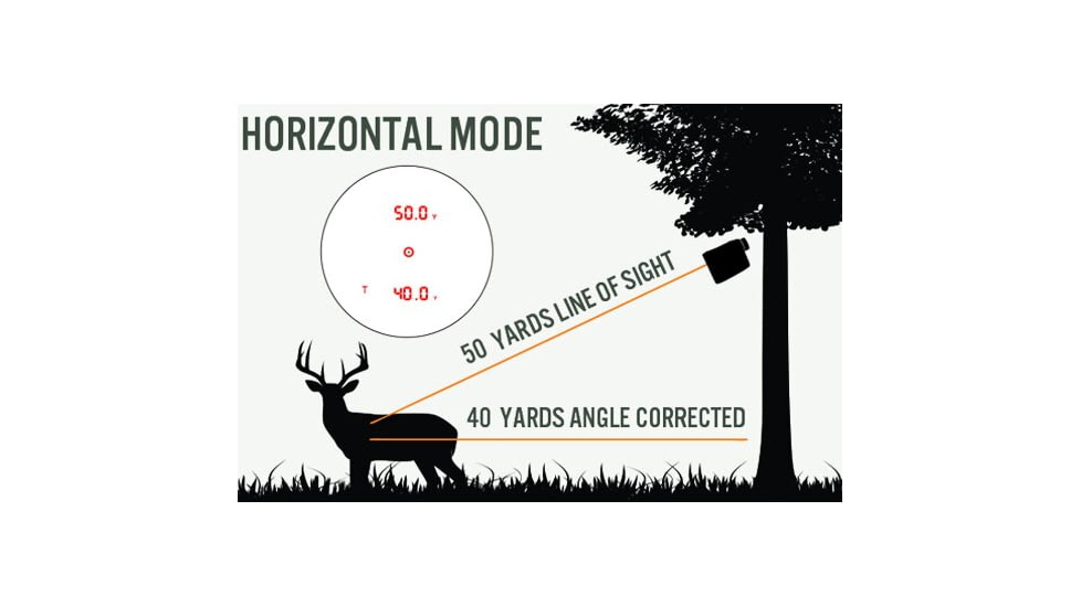 Astra Optix OTX-2400A 6x21 Rangefinder with Applied Ballistics, Black/Tan, OTX-2400A