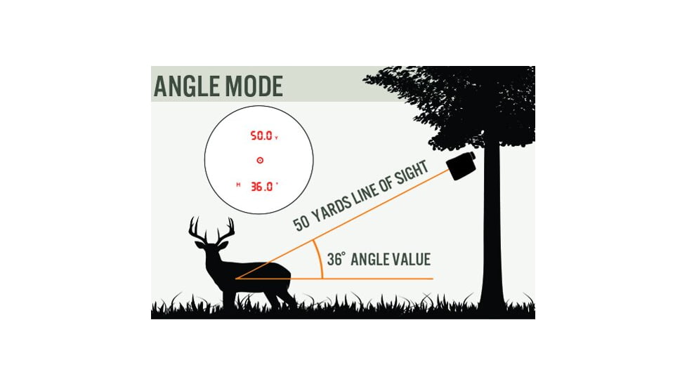 Astra Optix OTX-2400A 6x21 Rangefinder with Applied Ballistics, Black/Tan, OTX-2400A
