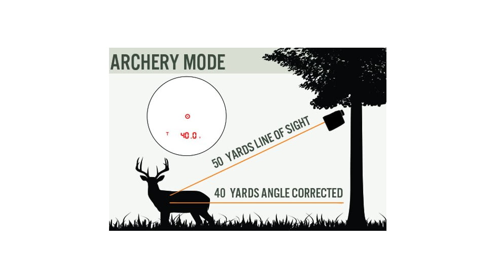 Astra Optix OTX-2400A 6x21 Rangefinder with Applied Ballistics, Black/Tan, OTX-2400A