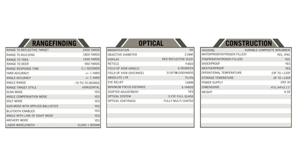 Astra Optix OTX-2400A 6x21 Rangefinder with Applied Ballistics, Black/Tan, OTX-2400A