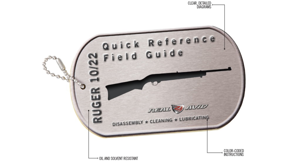 AVID AV1022R 10/22 FIELD GUIDE