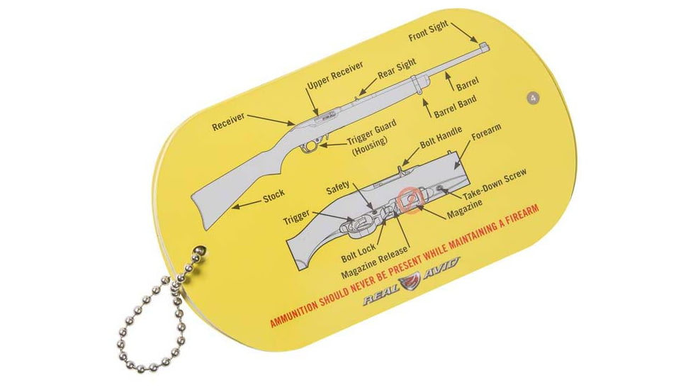 AVID AV1022R 10/22 FIELD GUIDE