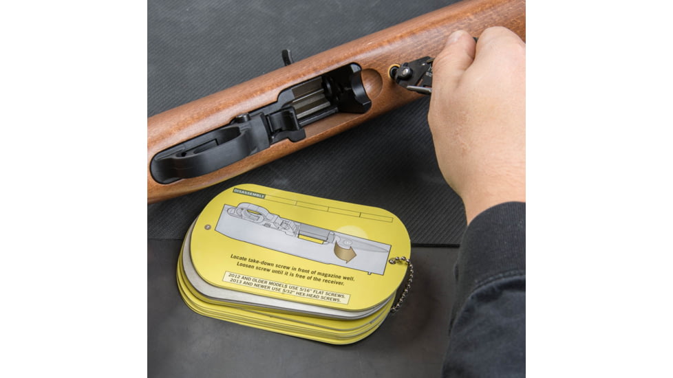 AVID AV1022R 10/22 FIELD GUIDE