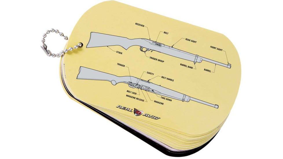 AVID AV1022R 10/22 FIELD GUIDE