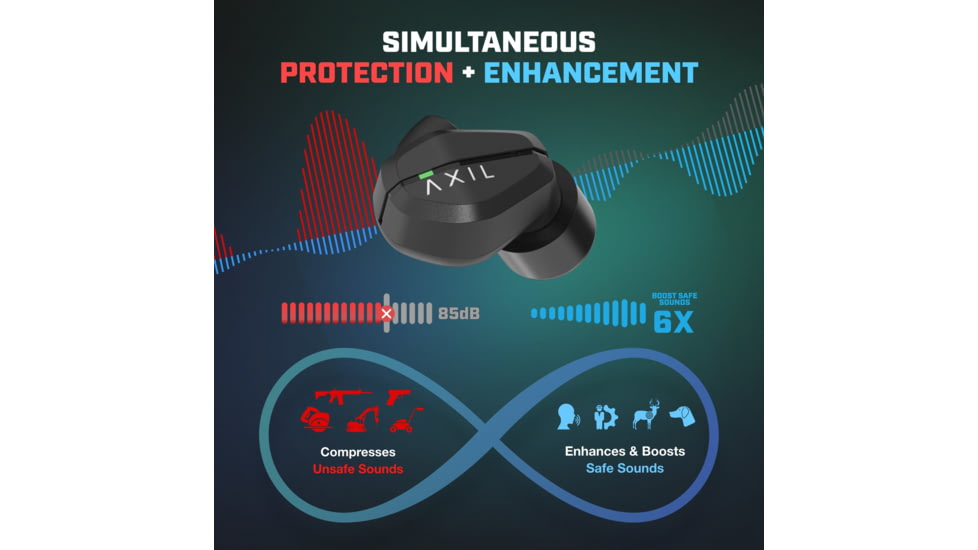 AXIL CRX Ear Buds
