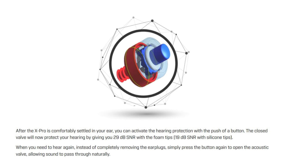 AXIL X-Pro Passive Ear Protection, Black, X-PRO, EDEMO1