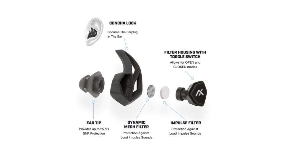 AXIL X30i Ear Plug 1102637