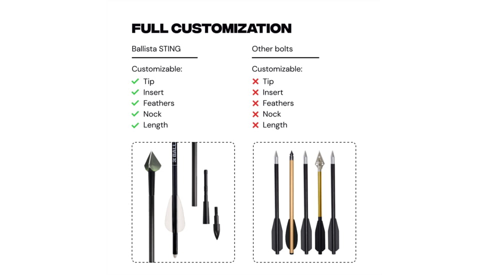 Ballista BAT - Reverse Hunting Bundle, 150 lb. 420fps, Black, BAL-BN-21
