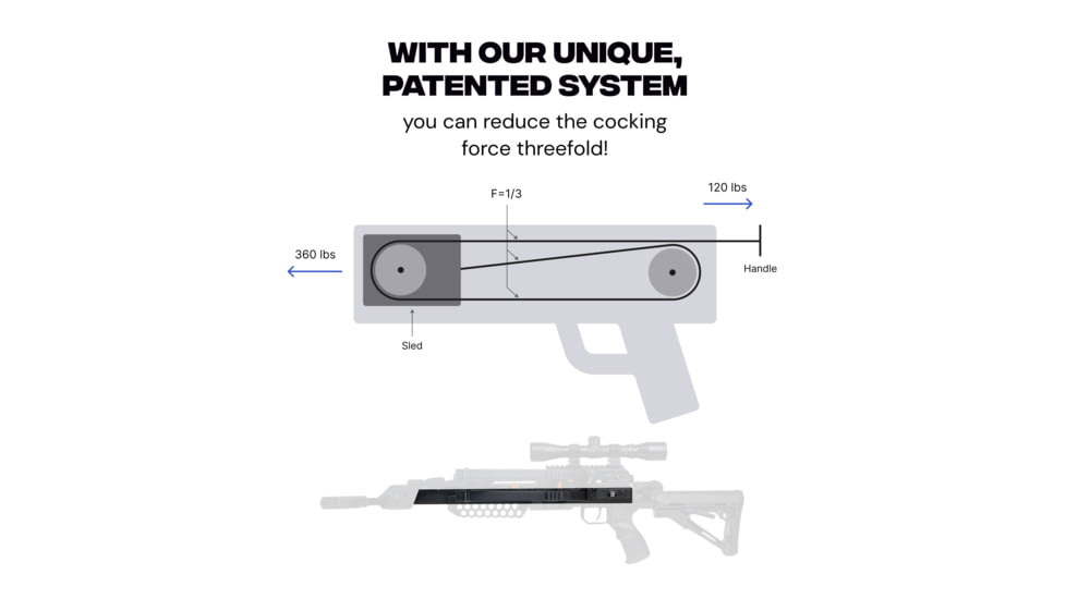 Ballista Megabat Reverse Crossbow 360 lb. 450fps, Black, BAL-CB-04
