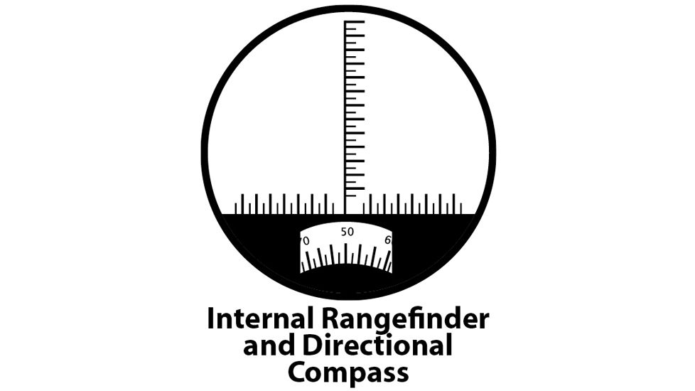 Internal Rangefinder &amp; Compass