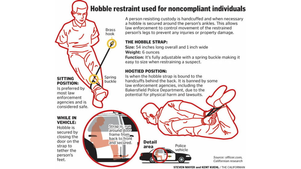 Battle Steel Hobble Restraint - KZ-HT