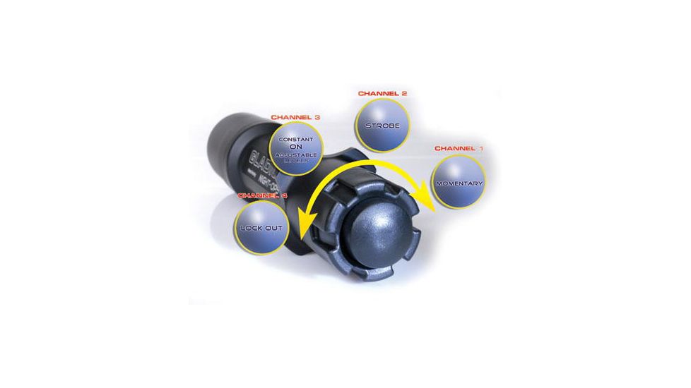 BlackHawk Night-Ops Gladius Illumination Flashlight