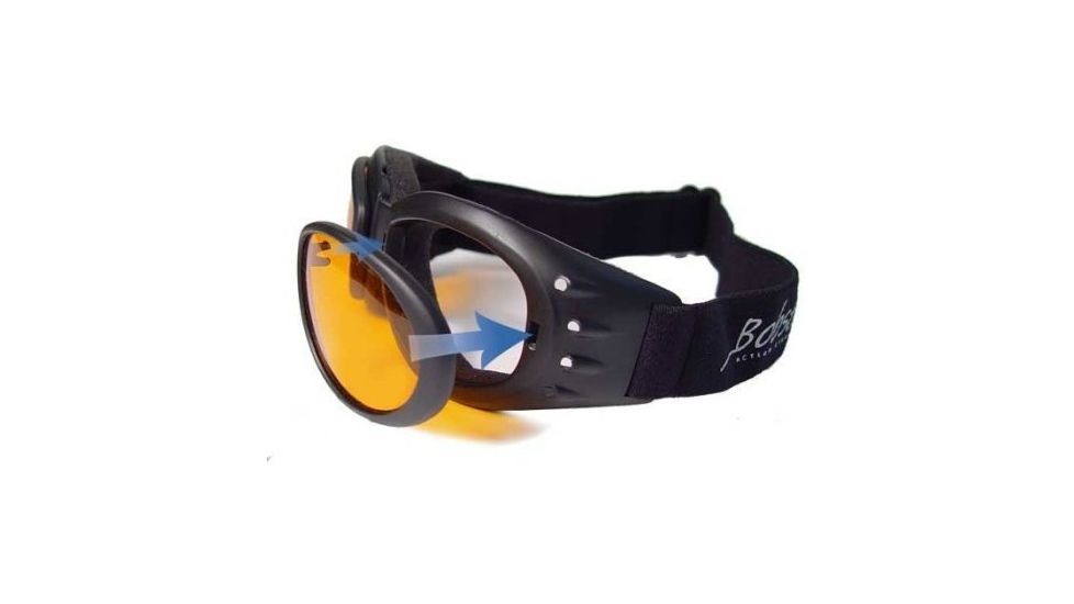Interchangeable Lenses of Bobster Cruiser-II
