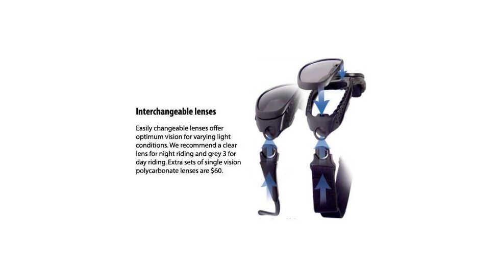 Bobster Sport &amp; Street Interchangeable Lenses