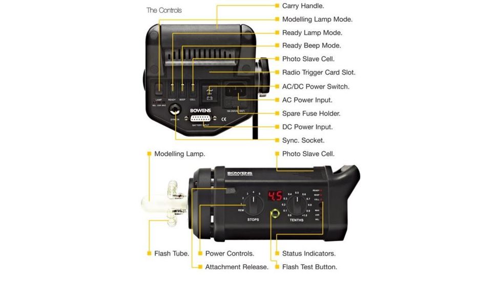 Bowens GEMINI 500R 117v w/Mains Lead and Modelling Lamp BO BW-3915USP