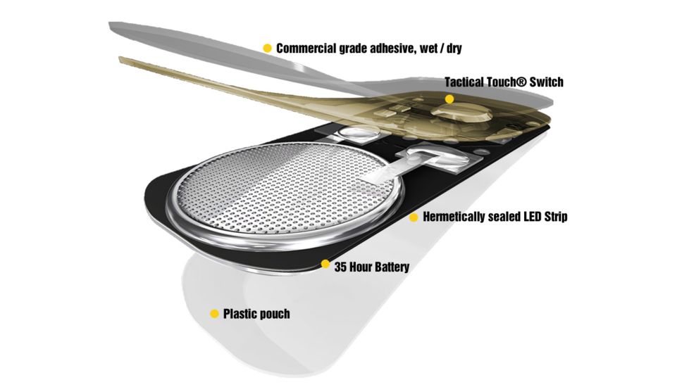 Brite Strike APALS - Labelled Parts