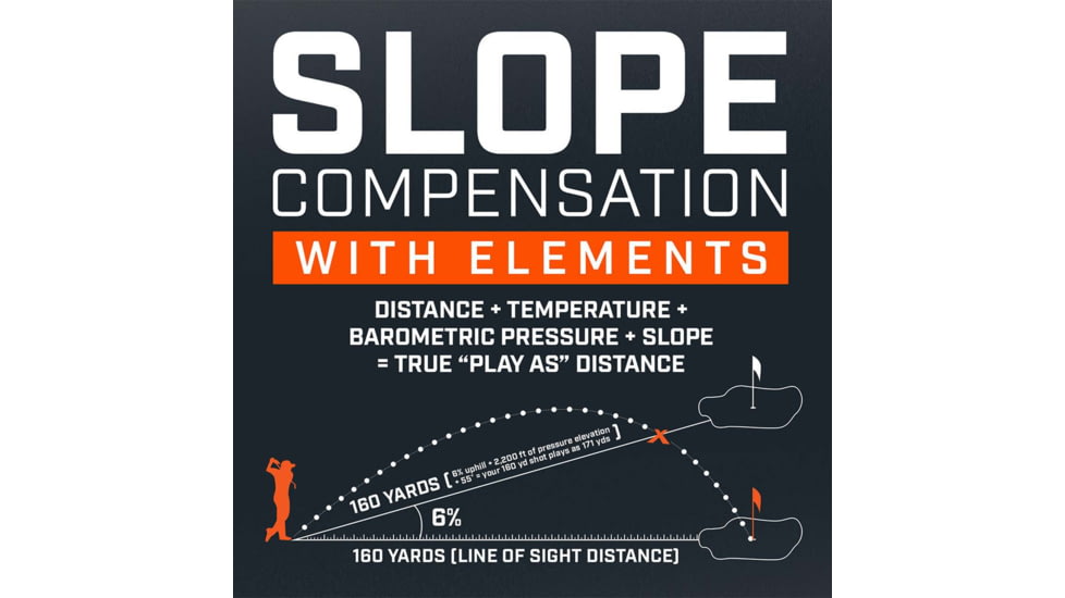 Bushnell 201950 Pro XE 7x 25mm 5 Yds 1300 Yds 300 Ft @ 1000 Yds FOV