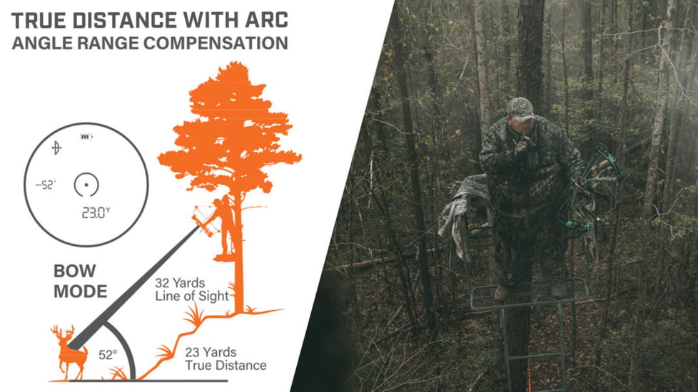 Bushnell 6x24 Prime 1500 Laser Rangefinder, Black/Green, LP1500SBL