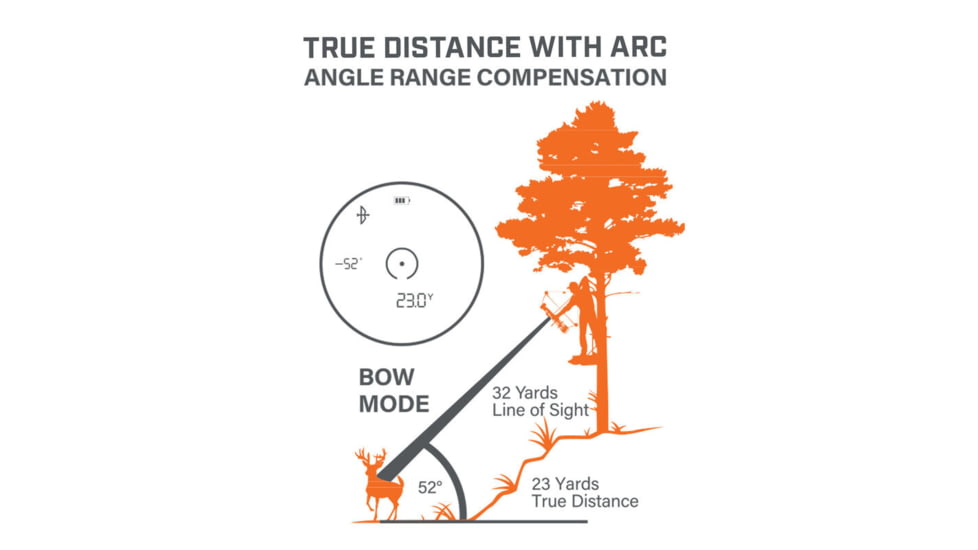 Bushnell 6x24mm Prime 1800 Black Active Display/tripod Mount, Box 5l - LP1800AD