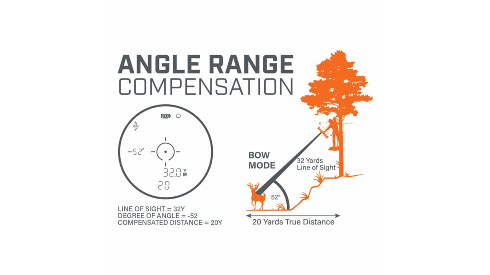 Bushnell Bone Collector 1800 Laser Rangefinder 6x25mm, Brown, LBC1800